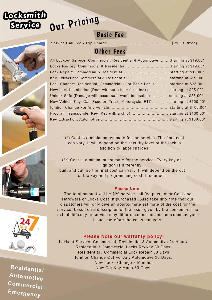 All-Pro Locksmith Shop Ashland, MA 508-392-4265